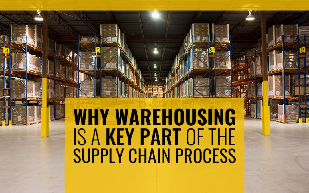 Why Process-Driven Warehousing Is the Backbone of Efficient Supply Chains